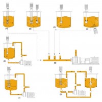 stainless steel mixing tank 500L mixing tank with water pump